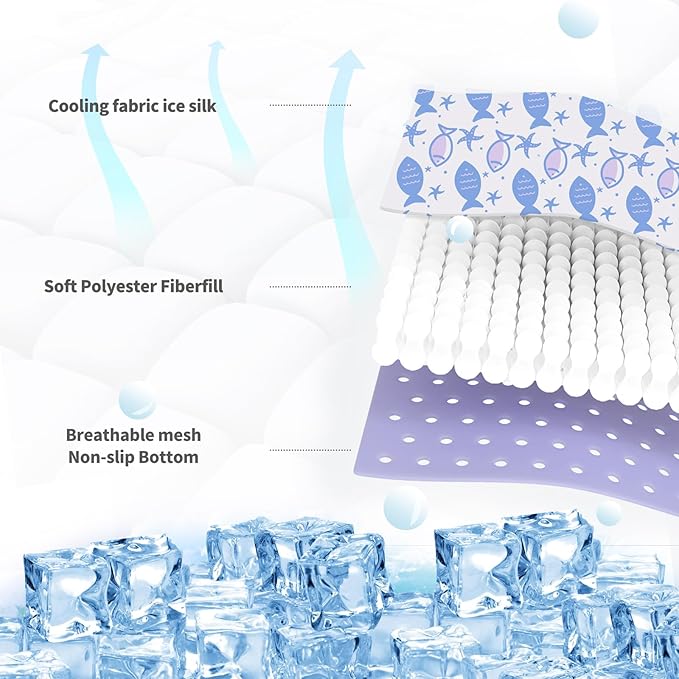 NWK Pet Cooling Mat -Q-Max>0.345 Ice Silk Cooling Mat for Dogs & Cats Portable & Washable Pet Cooling Blanket, Car Seats, Beds for Summer (Purple Fish, 20'' X 16'' X 0.3'')