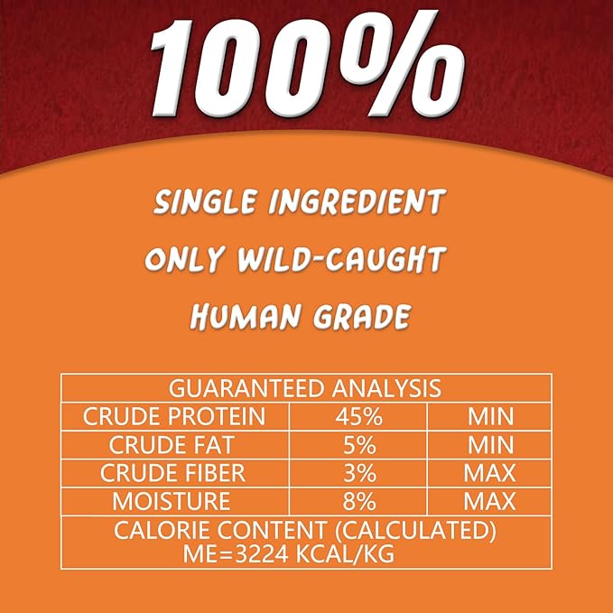 Freeze Dried Minnows for Dogs & Cats, Single Ingredient Human Grade Fish Treats, Wild Caught High Protein Training Rewards (2.8 Ounce)