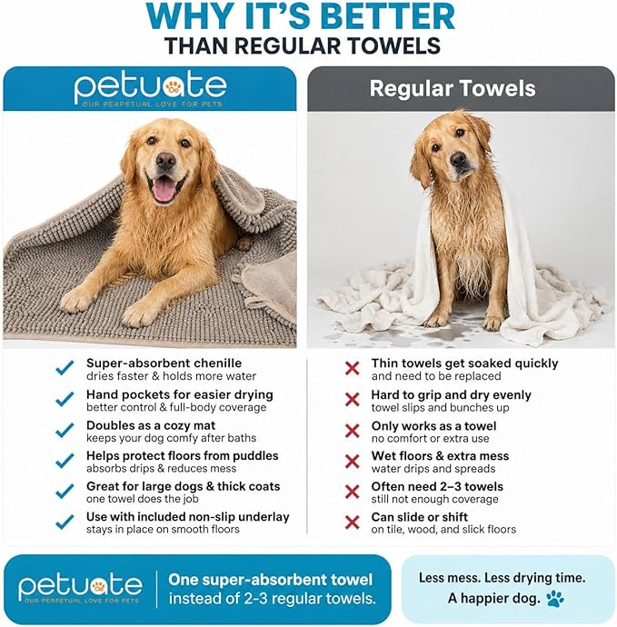 Pet 2-in-1 Dog Towel & Mat – Transforms from Drying to Bath Mat, Ultra Soft, Absorbent & Quick-Drying, Machine Washable Dog Towels with Detachable Non-Slip Mat and Hand Pockets (Large)