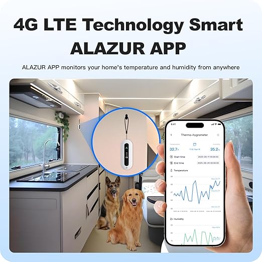 RV Pet Temperature Monitor - 4G Cellular Remote Monitor for Pets & Vacation Home | Instant Power Outage & Temp/Humidity Alerts | House, Server Room & RV Safety | Includes 2 Years of Service