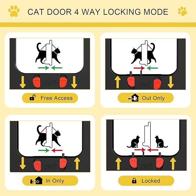 Cat Door for Interior Door and Exterior Door, Pet Door with Collar Sensor and 2pcs of Cat Magnetic Collars, 4 Way Locking Cat Door with Magnetic Flap, Black
