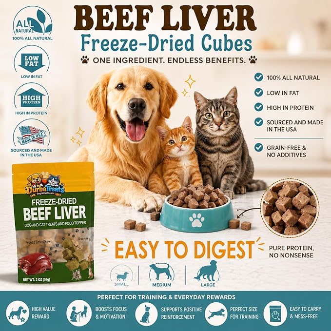 Freeze Dried Beef Liver Raw Nutrition Dog & Cat Treats - Healthy Snacks, Food Topper. Weight Control, Training Bites, High Protein (2 Ounce, Beef Liver)