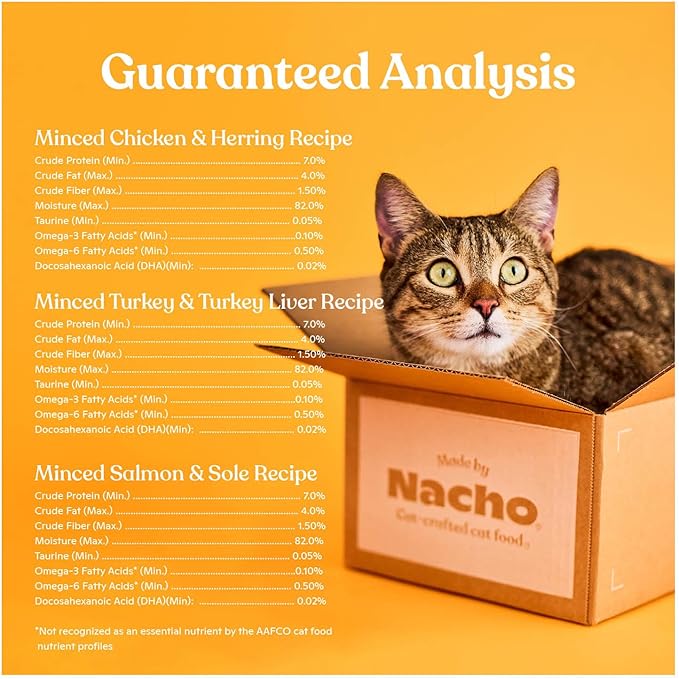 Made by Nacho Premium Minced Wet Canned Cat Food with Hydrating Bone Broth 5.5oz (12 Packs) (Variety Pack (Turkey & Turkey Liver, Chicken & Herring, and Salmon & Sole))
