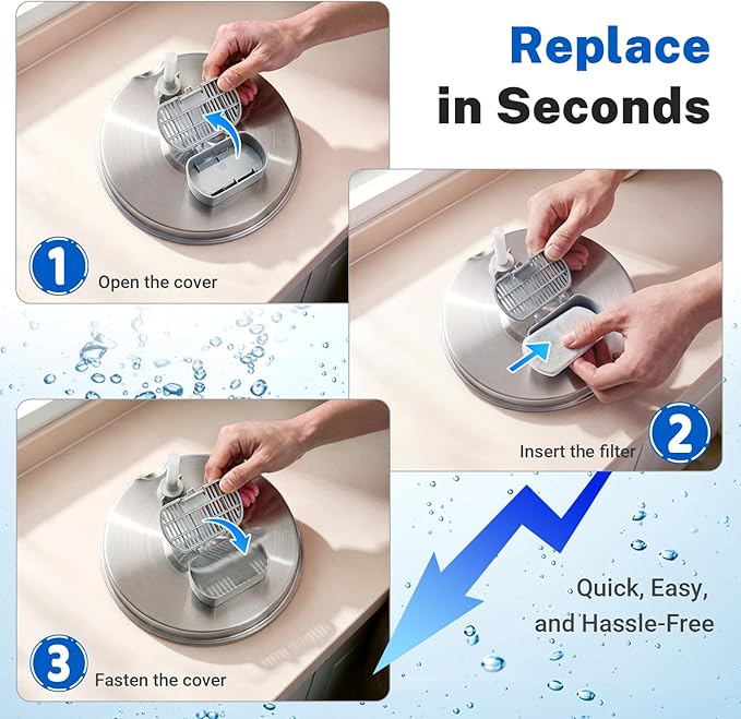 6 Pack Cat Water Fountain Filters Replacement & 6 Pack Replacement Sponges for Adorabby 135oz / 4L Pet Fountain Dog Water Dispenser