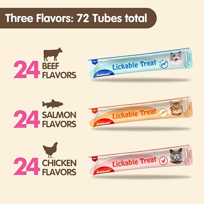 Lickable Cat Treats, High-Meat Puree, Grain & Gum Free, High Protein, No Additives, 0.5oz Tubes (Pack of 72)