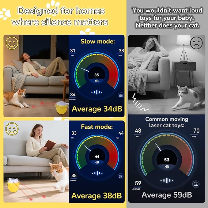 Cat Laser Toy Automatic for Indoor Cats with Dual Rotating Beams, Ultra-Quiet 35–38dB, Hands-Free Interactive Play for Multi-Cat Homes, Catteries & Daily Indoor Exercise