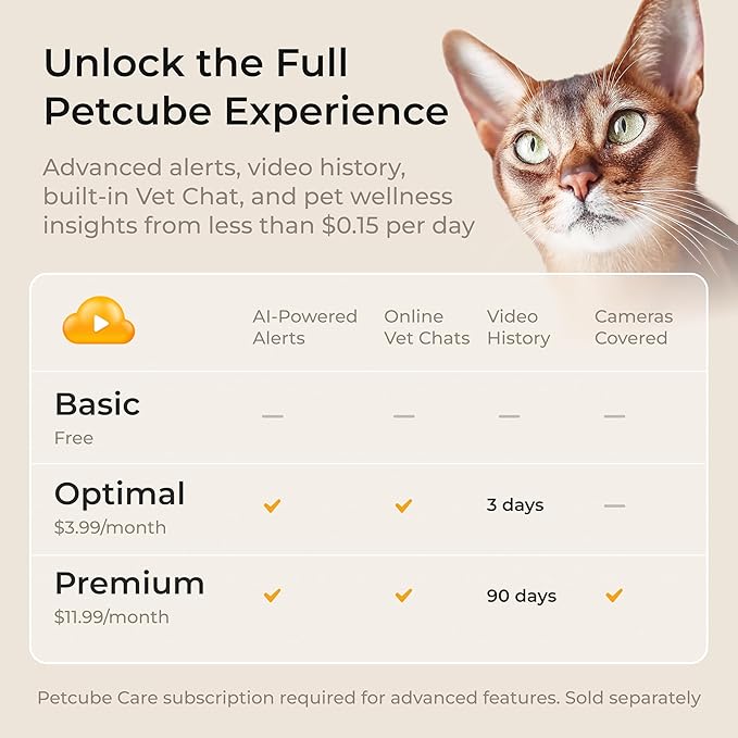 Petcube Cam 360 Camera Interactive WiFi Pet and Home Security Pan-Tilt Camera with Phone App, 1080p HD Video, 360° Rotation, Night Vision, AI Alerts