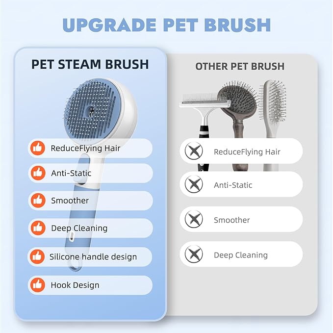 DebutPet Cat Steam Brush for Shedding - 3 in 1 Steamy Cat Brush with Water Spray, Self Cleaning Dog Grooming Comb for Tangled & Loose Hair, Massage Pet Hair Removal Tool (USB Rechargeable)