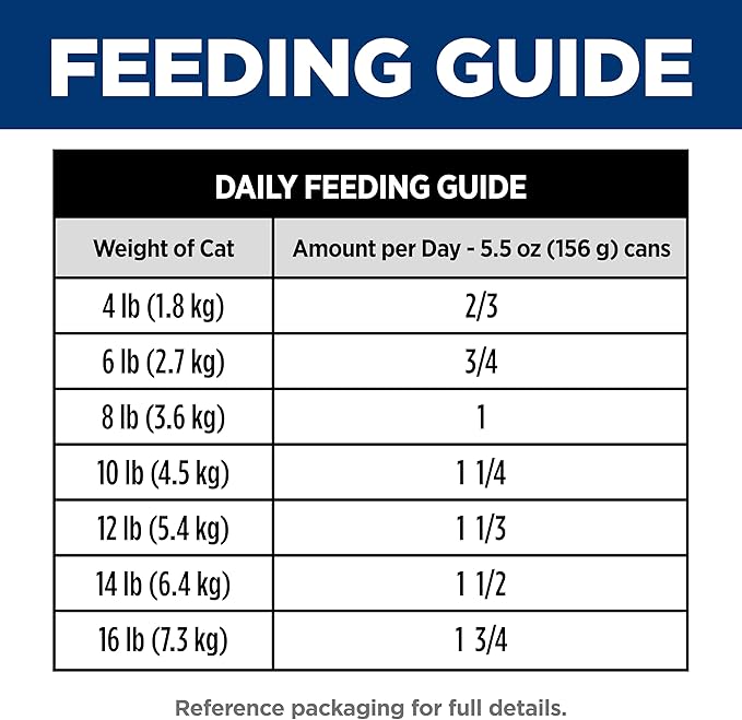 Hill's Science Diet Adult 7+ Wet Cat Food, Turkey Minced, 5.5 oz. Cans, 24-Pack
