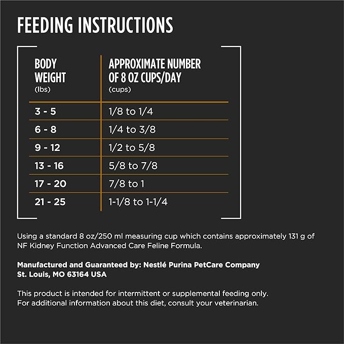 Pro Plan Veterinary Diets Purina NF Kidney Function Advanced Care Feline Formula Dry Cat Food - 3.15 lb. Bag