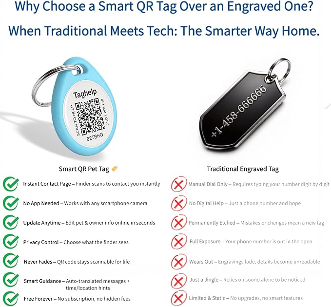 3 Pack Reflective Cat Collars with QR Code ID Tags, Breakaway Safety Nylon Cat Collars with Bell & Charms, Smart Pet ID with Online Profile, Adjustable Kitten Collars, Mixed Colors (3 Collars)