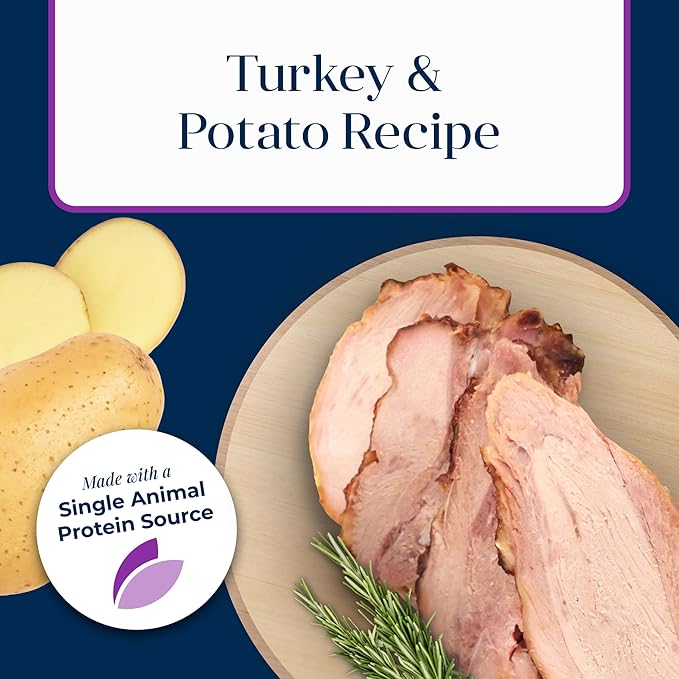 Blue Buffalo Basics Grain-Free Adult Wet Cat Food, Skin & Stomach Care, Limited Ingredient Diet, Turkey Recipe, 5.5-oz Can, 24 Count