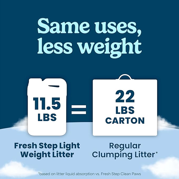 Fresh Step Advanced Odor Shield Light Weight Multi Cat Clumping Litter with Febreze, Low Dust, Odor Control with Ammonia Block Technology, Compatible in Automatic Litter Boxes, 23 lb. (2 x 11.5 lb)