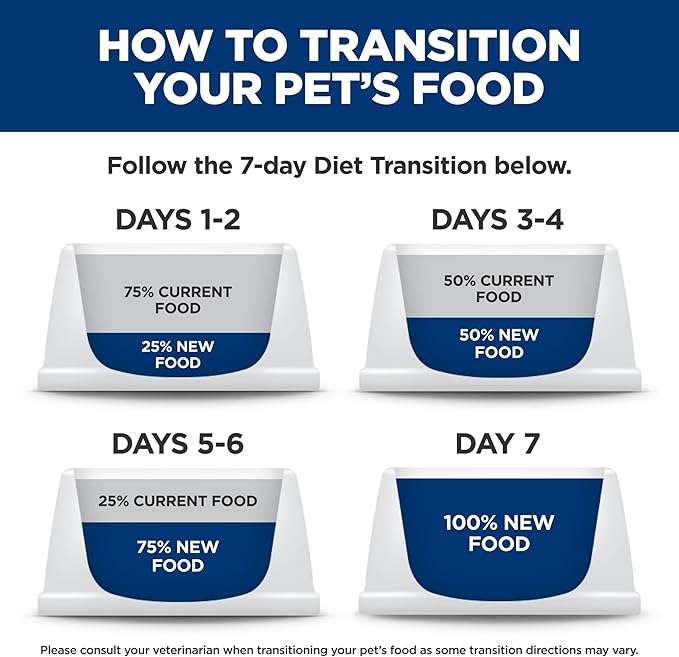 Hill's Science Diet Adult Perfect Weight Wet Cat Food, Roasted Vegetable & Chicken, 2.9 oz. Cans, 24-Pack