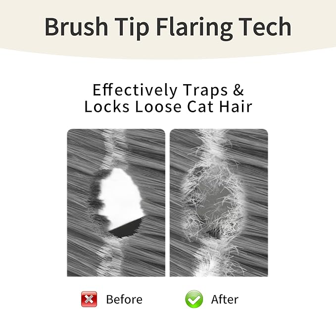Pet Hair Removal Door Brush for Cats, Self-Cleaning Fur Catcher, Grey, Fits Cat Doors and Indoor Doorways