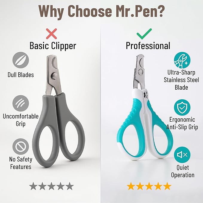 Mr. Pen- Cat Nail Clipper, Stainless Steel, Professional Sharp Cat Claw Trimmer for Small and Medium Cats, Pet Nail Clipper with Sturdy Non Slip Handle