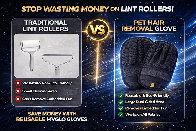 Pet Hair Remover Glove for Dogs & Cats – Reusable Electrostatic Fur Remover for Couch, Carpet, Car & Clothes, No Sticky Lint Roller Alternative, Easy to Use