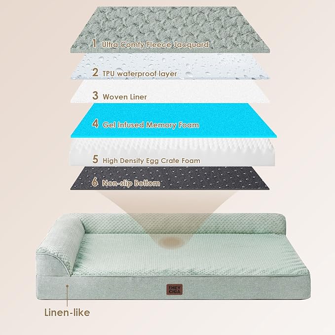 EHEYCIGA Orthopedic Dog Bed Medium Size Dogs, Memory Foam Dog Bed with Washable Removable Cover, Waterproof Pet Sofa Couch for Crate with Nonskid Bottom, 30x20x6, Greyish Green