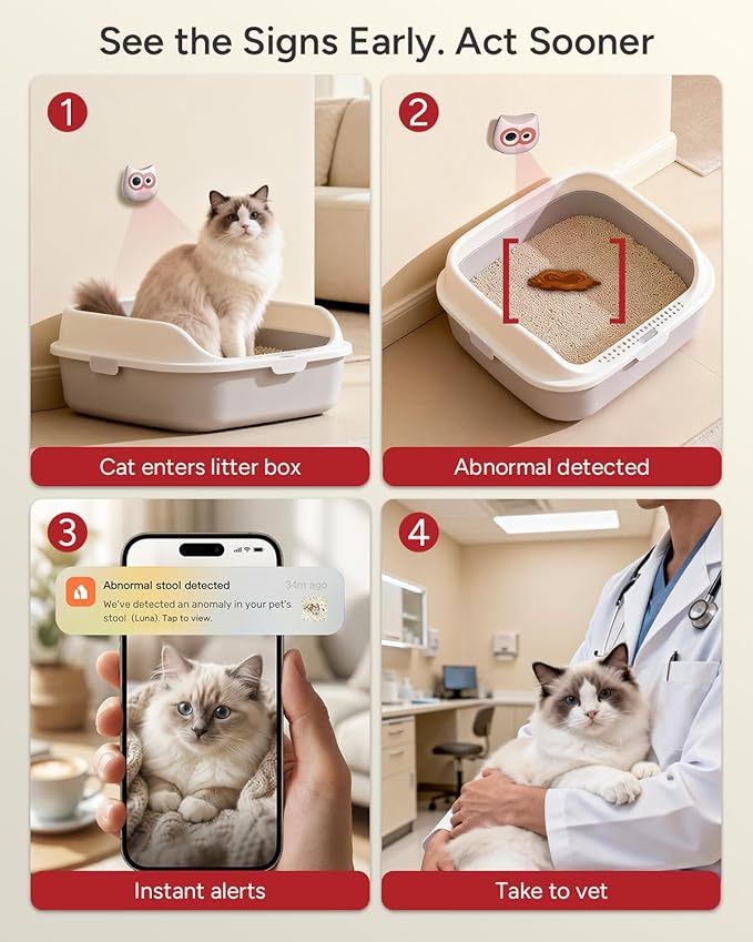 Litter Box Camera – AI Cat Health Monitoring, Records Cat's Toileting Behavior, Abnormal Alerts, Fits Automatic & Standard Litter Boxes, Multi-Cat Support, Cat Cam with Night Mode(Gray)
