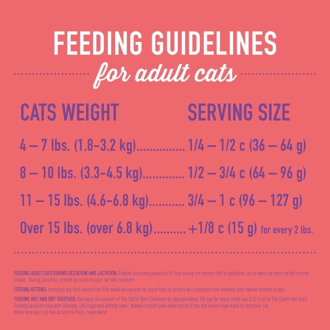 Tiki Cat Born Carnivore High Protein Dry Cat Food, Chicken, Herring & Salmon Meal, 2.8 lbs. Bag