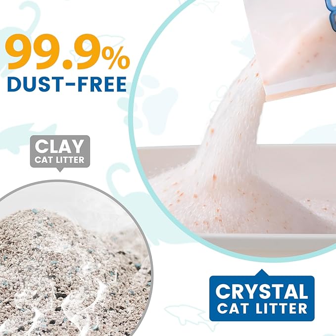 NEWORD Crystals Cat Litter Health Indicating Silica Gel Cat Litter, Color-Changing, 8 lb, Urine PH Level Detection Health Monitoring Non-Clumping Superior Odor Control Absorbent Lightweight, Unscented