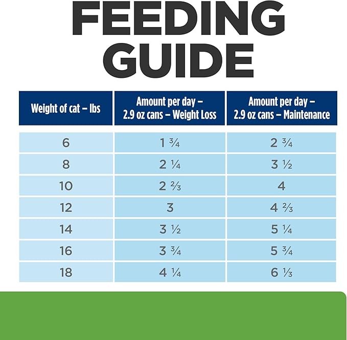 Hill's Prescription Diet Metabolic Weight Management Wet Cat Food, Vegetable & Chicken Stew, 2.9 oz. Cans, 24-Pack