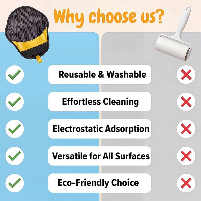 Pet Hair Removal Glove for Dogs & Cats, Reusable Pet Hair Remover Tool, Magic Brush Pet Hair Remover for Furniture, Carpet & Laundry, Non-Slip Five-Finger Pet Hair Glove for Dog Hair & Cat Hair