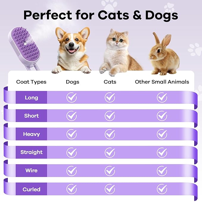 Cat Steam Brush for Shedding, 4 in 1 Rechargeable Steam Brush for Cats and Dogs, Anti-Static, Massage, Cleaning, Shedding & Combing All In One!