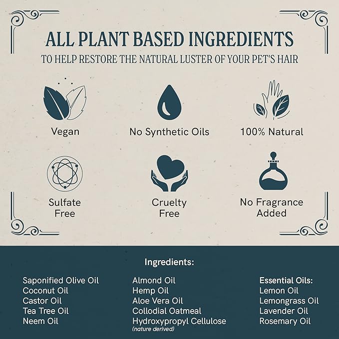 J.R.LIGGETT'S Natural Liquid Dog Shampoo for Sensitive Skin - 100% Detergent-Free, Non-GMO, Tear-Free Formula Gently Calms Dry, Itchy Skin - Safe for Puppies and for Regular Use - 8.45 fl oz