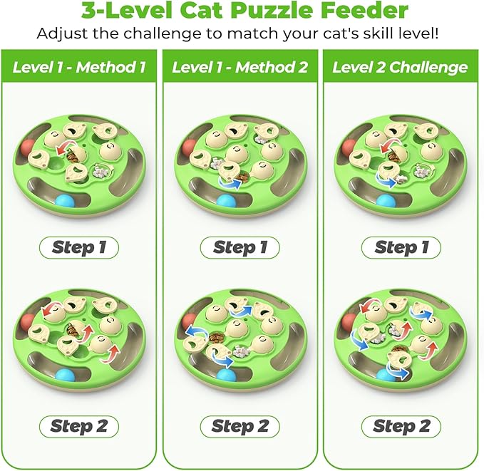 3 in 1 Cat Treat Puzzle Feeder, Level 3 Interactive Cat Puzzle Toy with Track Balls, Feather Teaser & Slow Feeder Insert, Non-Slip Base, Mental Stimulation for Bored Indoor Cats, Green
