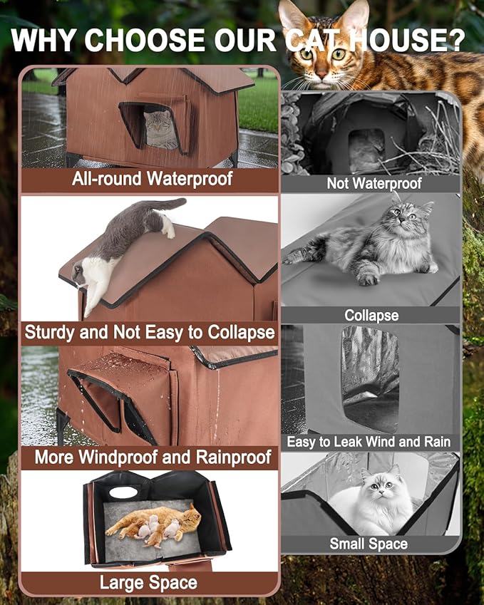 Outdoor Cat House Weatherproof - Insulated Cat Houses for Outdoor Cats - Large Outside Cat House - Waterproof Feral Cat Shelter with Escape Doors & Elevated Base