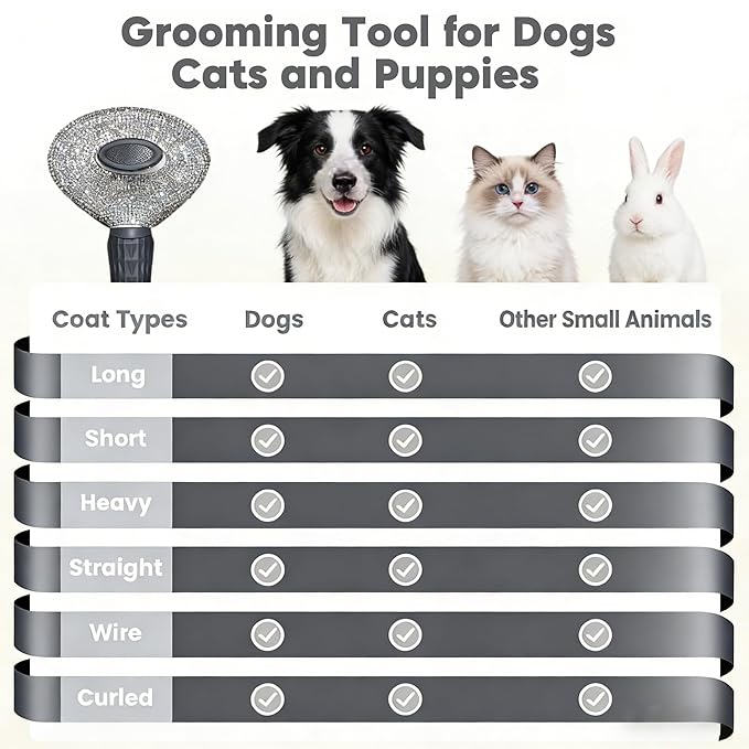 Diamond Rhinestone Cat Hair Brush Deshedding Brush Dog Hair Remover Tool Stainless Steel Comb Slicker Brush with Release Button for Dog Cat Rabbit Shedding Pets Grooming (Gray)
