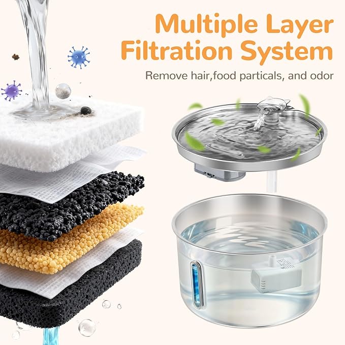 Cat Water Fountain Stainless Steel,135oz/4L,with Adjustable Pump & 3 Flow Modes, Ultra-Quiet Automatic Dog Water Dispenser with 20 Filters, Large Capacity Water Fountain for Cats,Dogs,Multiple Pets