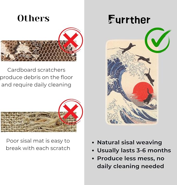 Furrther Sisal Cat Scratcher Post Mat (Use on Wall, Couch and Carpet), Durable and Shedding-Resistant Cat Scratching Surface - 21.7x13 inch with Adhesive Pads (The Cat Wave)