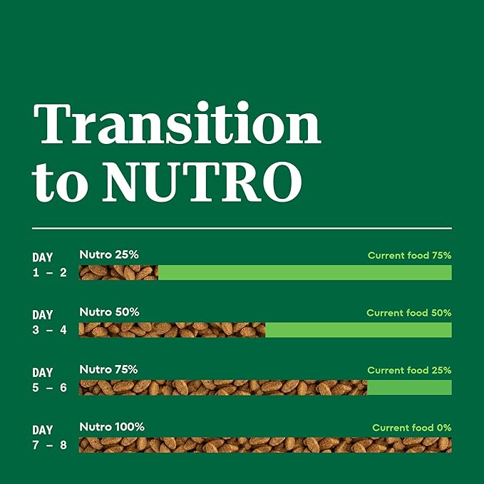 Nutro Wholesome Essentials Senior Dry Cat Food, Senior Cat Food Dry Chicken & Brown Rice Recipe, 3 lb. Bag