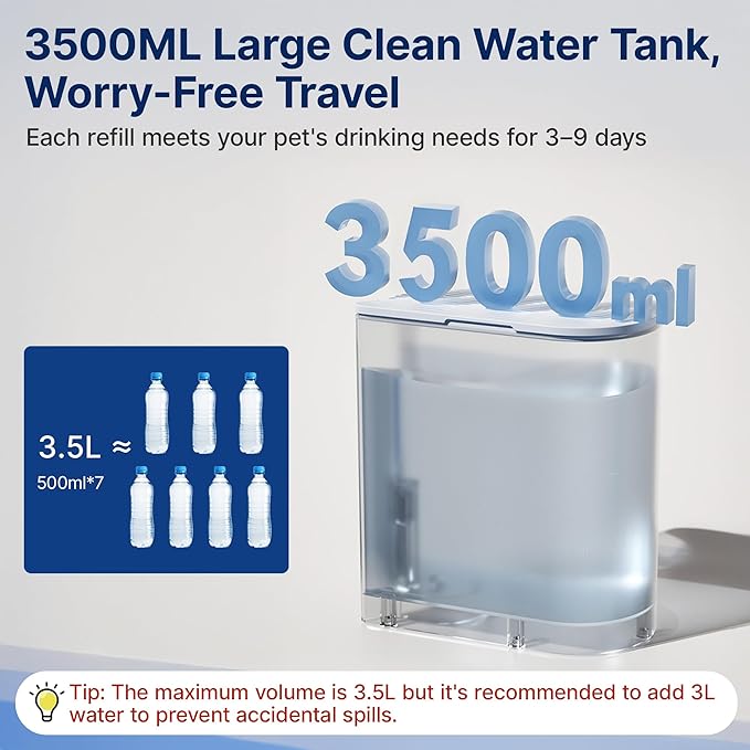 Potaroma Smart Pet Water Fountain, No Filter, 3.5L Large Capacity, Rechargeable Automatic Water Dispenser for Cats and Small Dogs, Wastewater Separation Always Fresh Water