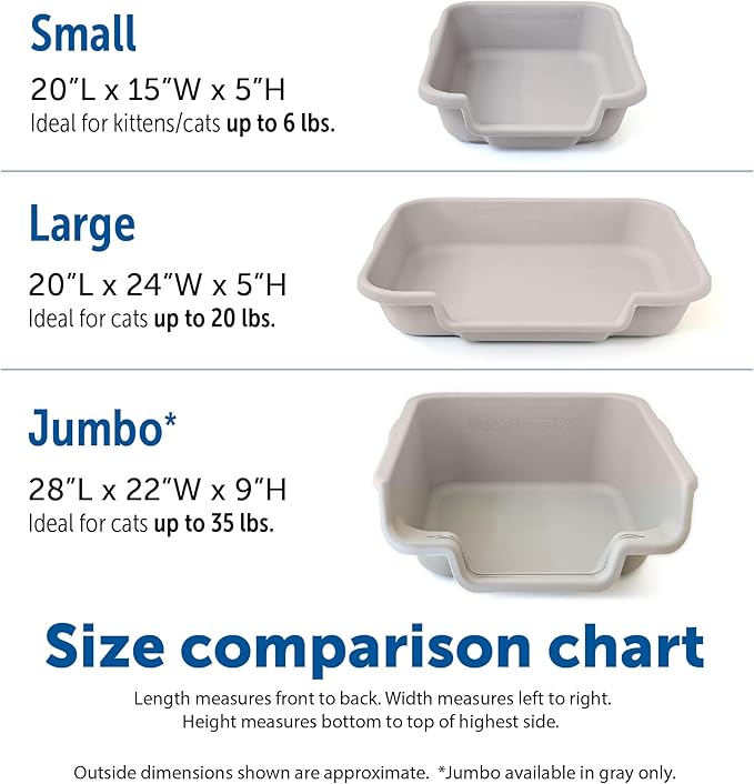 KittyGoHere Senior Cat Litter Box 2 Pack, Small Size, Beach Sand Color, Durable & Pet Safe Kitty Litter Box, Low 3" Entry and Lots More Room for Your Cats Comfort, Made in USA