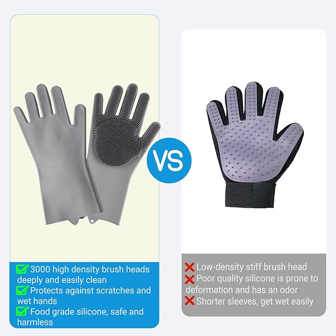 Dog Washing Gloves with Bristle Scrubbers,Pet Grooming Gloves,Massage Mitt with Enhanced Five Finger Design,Silicone Gloves for Dogs and Cats Bathing, Massage(Grey)