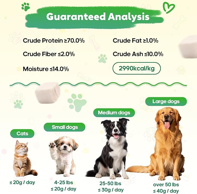 3.53 oz Freeze Dried Chicken Cubes for Dogs and Cats Single Ingredient Raw Chicken Breast Treats High Protein Low Fat Pet Training & Reward Snacks Grain-Free Chicken Bites
