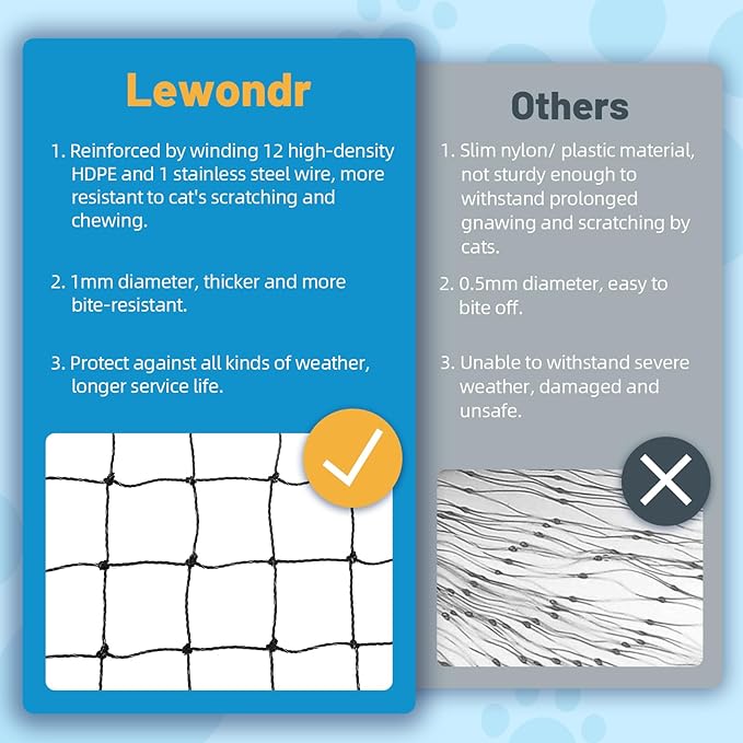 Lewondr Cat Netting Balcony, 10x20ft Steel Wire Reinforced Balcony Screen for Pets, Anti-Fall Pet Mesh Fence Cat Safety Net for Balcony, Window, Stair, Patio