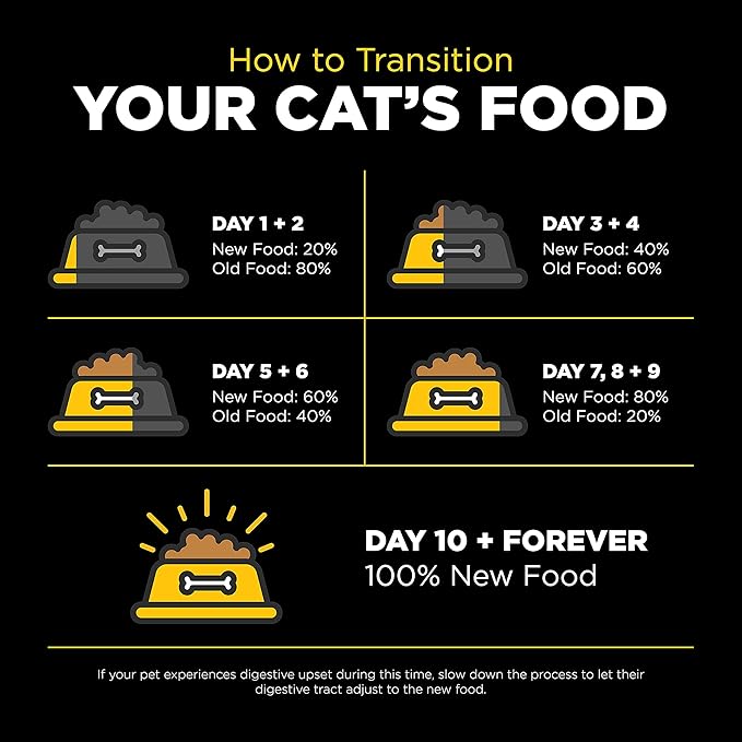 Go! Solutions Sensitivities Limited Ingredient Duck Grain-Free Dry Cat Food, Chicken-Free Kibble Made by Experts for Sensitive Stomachs & Food Allergies, for Kittens, Adults, & Seniors, 8 lb Bag