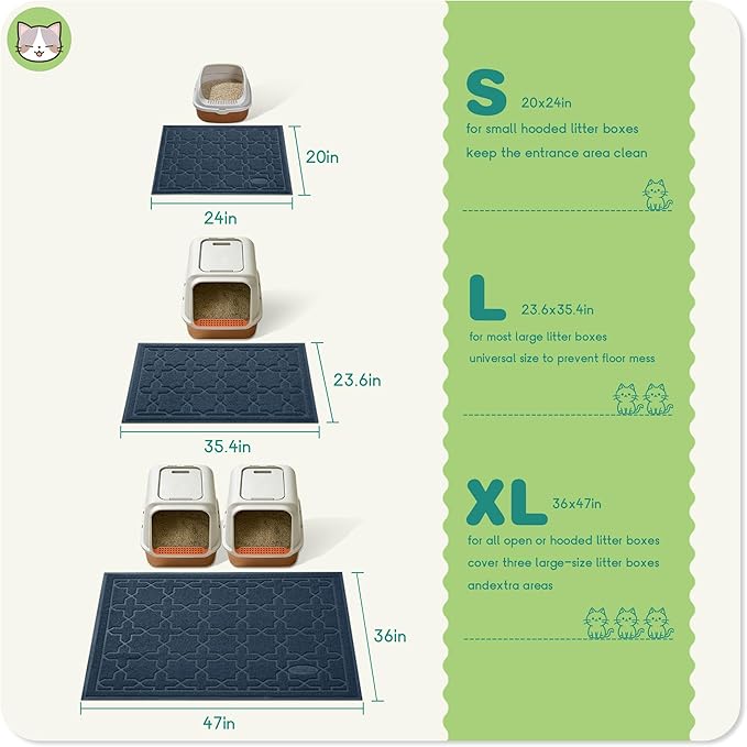 Yimobra Cat Litter Mat, Litter Trapping Waterproof Non Slip PVC Mat, Scatter Control Easy Clean for Litter Box, 24"x20", Dark Blue