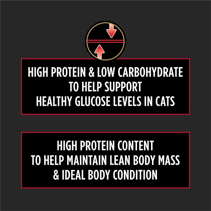 Pro Plan Veterinary Diets Purina DM Dietetic Management Feline Formula Dry Cat Food - 3.5 lb. Bag
