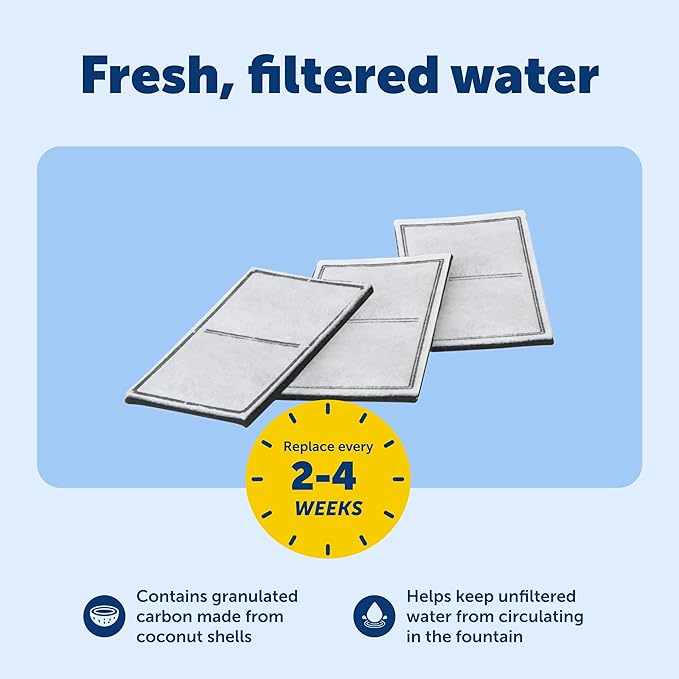 PetSafe Drinkwell Replacement Carbon Filter, Dog and Cat Water Fountain Filters, pack of 3