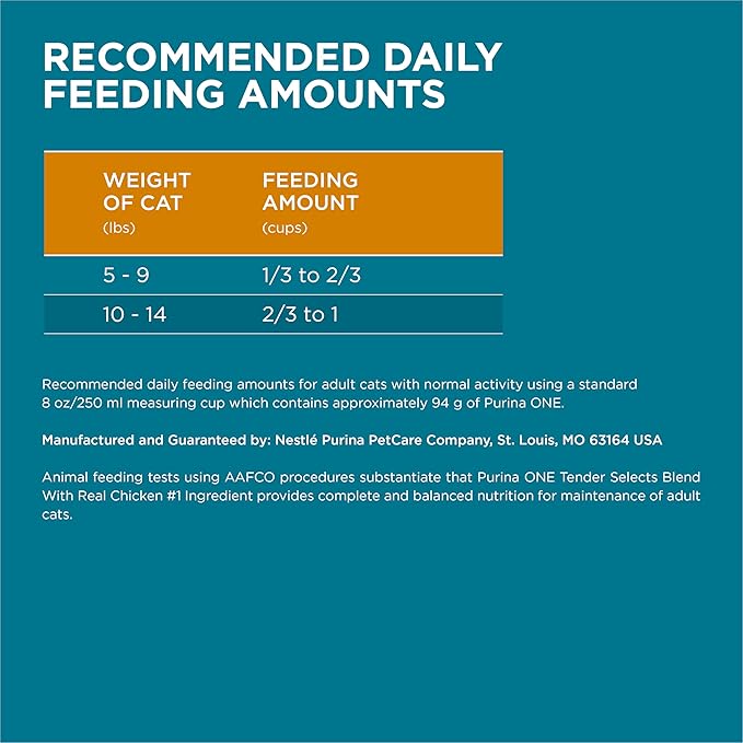 Purina ONE Natural Dry Cat Food, Tender Selects Blend With Real Chicken - 16 Lb. Bag