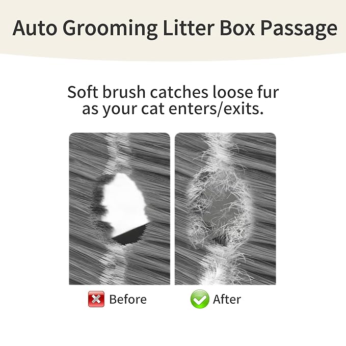 Pet Door Brush for Cat Door and Indoor Door Frame, Self Cleaning Hair Catcher, Gentle Grooming Grey, Plastic and Nylon Bristles (1)