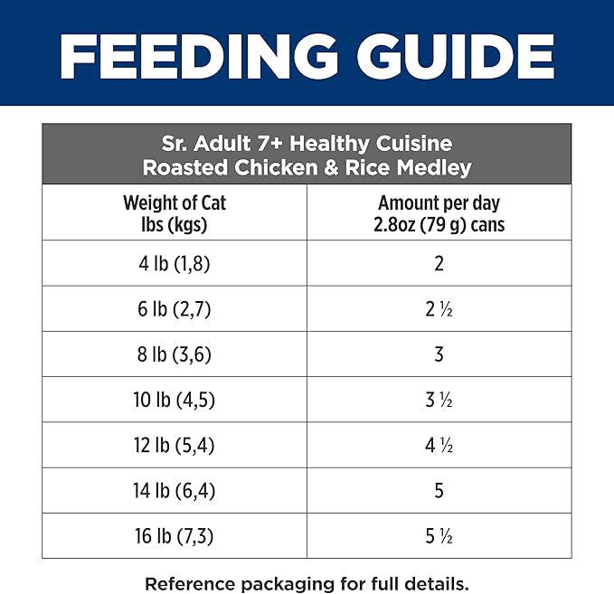 Hill's Science Diet Adult 7+ Healthy Cuisine Wet Cat Food, Roasted Chicken & Rice, 2.8 oz. Cans, 24-Pack