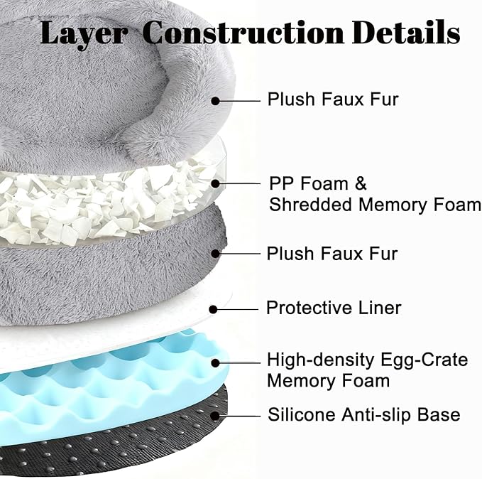 Calming Dog & Cat Beds with Orthopedic Egg-Crate Foam Raised Rim, Soft Fluffy Faux Fur Pet Bed for Small Medium Dogs, Anxiety Relief Spine Support, Machine Washable (Round, Pale Grey 20")
