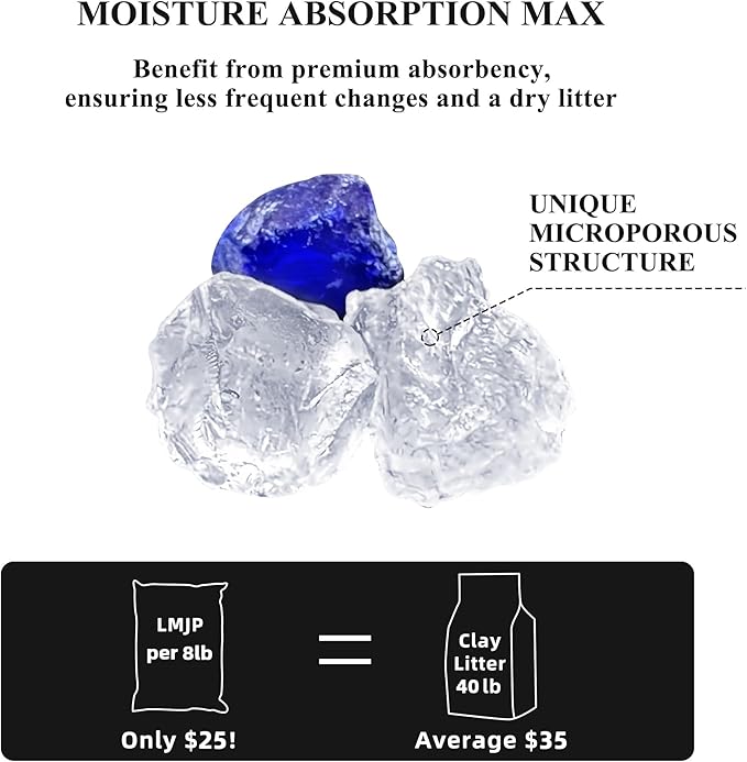 LMJP Crystal Cat Litter with Powerful Odor Control, Non-Clumping, Lasts Up to 6 Months, 24lb, Rapid Water Absorption, Unscented & Low Tracking Lightweight Blue & White Silica, 3 Pack of 8 lb