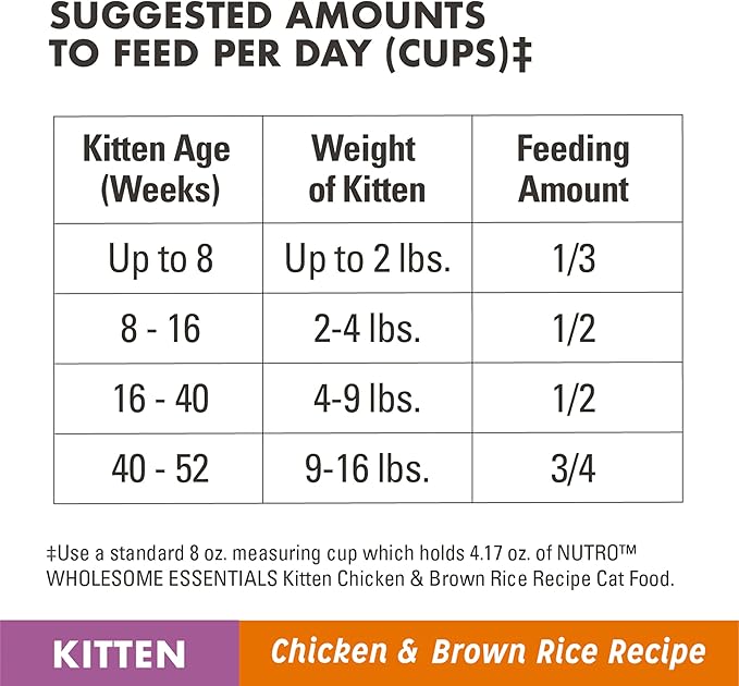 Nutro Wholesome Essentials Kitten Natural Dry Cat Food for Early Development Farm-Raised Chicken & Brown Rice Recipe, 3 lb. Bag (Pack of 2)